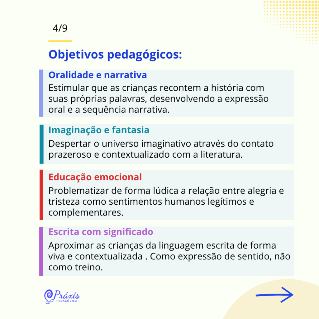 Brincando de Ler — slide 4 de 9