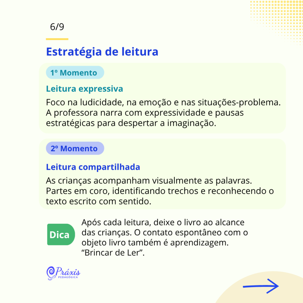 Brincando de Ler — slide 6 de 9